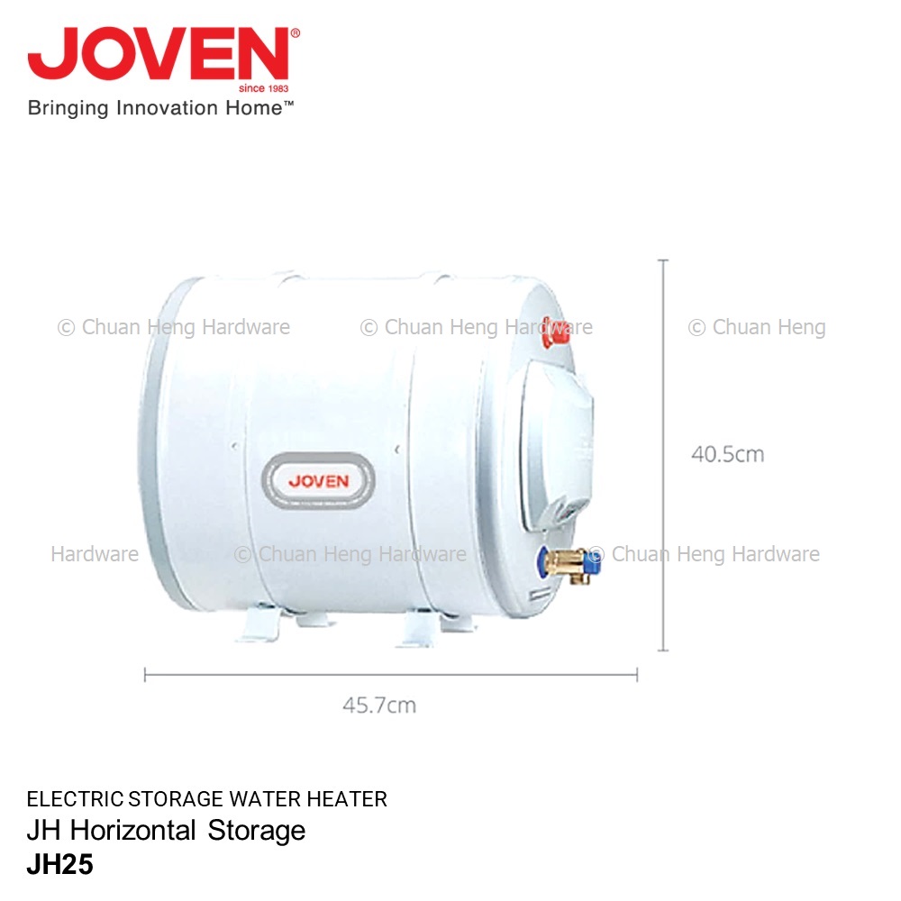 JH 25 Measurements